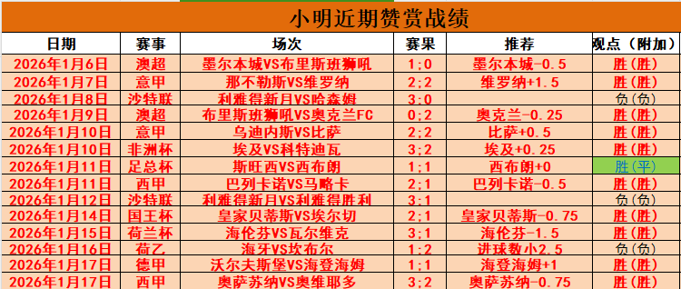 歐足聯公布,馬奎爾獲得,英德戰,皇冠体育app下载,皇冠体育官网,澳门皇冠体育,bet皇冠体育在线