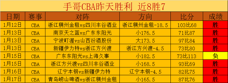 乒乓球,双喜临门,一冠两冠,皇冠体育app下载,皇冠体育官网,澳门皇冠体育,bet皇冠体育在线