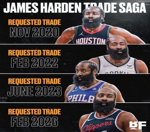 春暖人勤早,开工,基建加速政,皇冠体育app下载,皇冠体育官网,澳门皇冠体育,bet皇冠体育在线