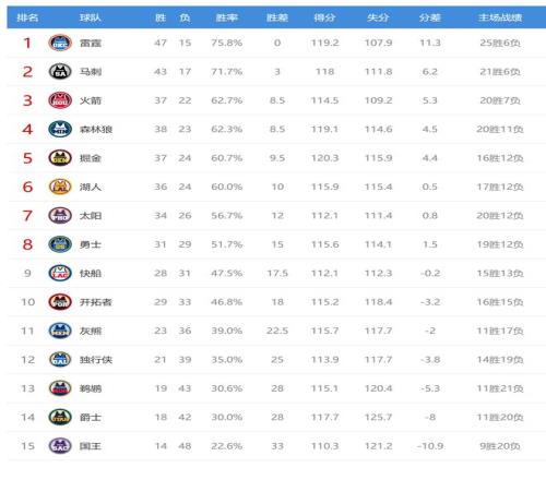 巴薩以,萬歐元迎回,埃莫森,皇冠体育app下载,皇冠体育官网,澳门皇冠体育,bet皇冠体育在线