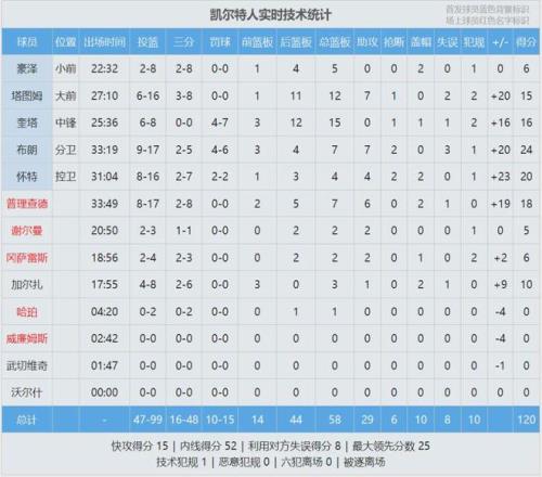 西甲球星维,尼修斯被儿,童戏称为,皇冠体育app下载,皇冠体育官网,澳门皇冠体育,bet皇冠体育在线