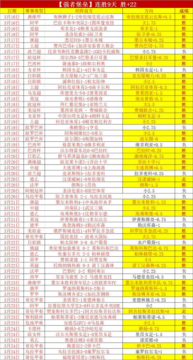 震惊,巴特勒右膝,重伤,皇冠体育app下载,皇冠体育官网,澳门皇冠体育,bet皇冠体育在线