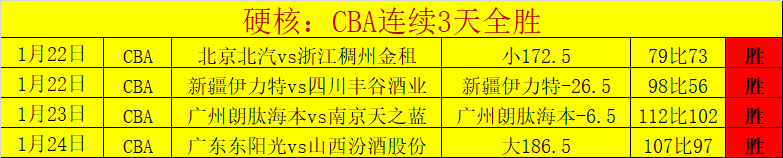 魔兽世界,新玩法揭晓,专家推荐,皇冠体育app下载,皇冠体育官网,澳门皇冠体育,bet皇冠体育在线