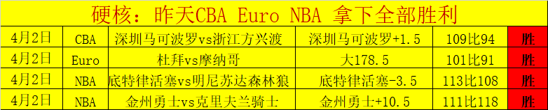 法乙分析,敦刻尔克对,战兰斯专家,皇冠体育app下载,皇冠体育官网,澳门皇冠体育,bet皇冠体育在线