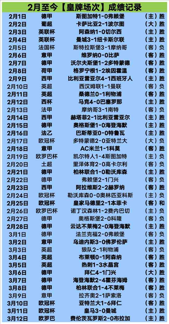 乌德勒支客,场胜率解析,及专家推荐,皇冠体育app下载,皇冠体育官网,澳门皇冠体育,bet皇冠体育在线