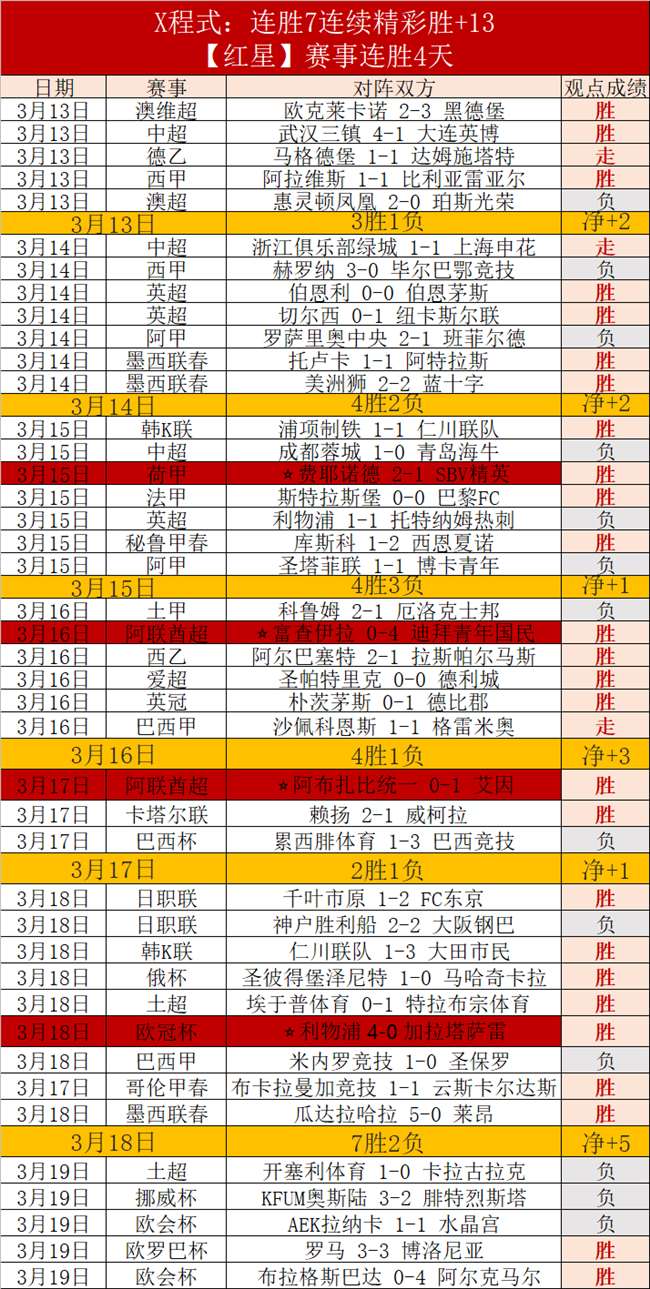 阿芬格鲁贝,尔欲离埃尔,曼联等多队,皇冠体育app下载,皇冠体育官网,澳门皇冠体育,bet皇冠体育在线