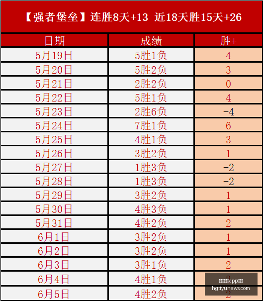 焦点对决,火花对决火,比赛解析指,皇冠体育app下载,皇冠体育官网,澳门皇冠体育,bet皇冠体育在线