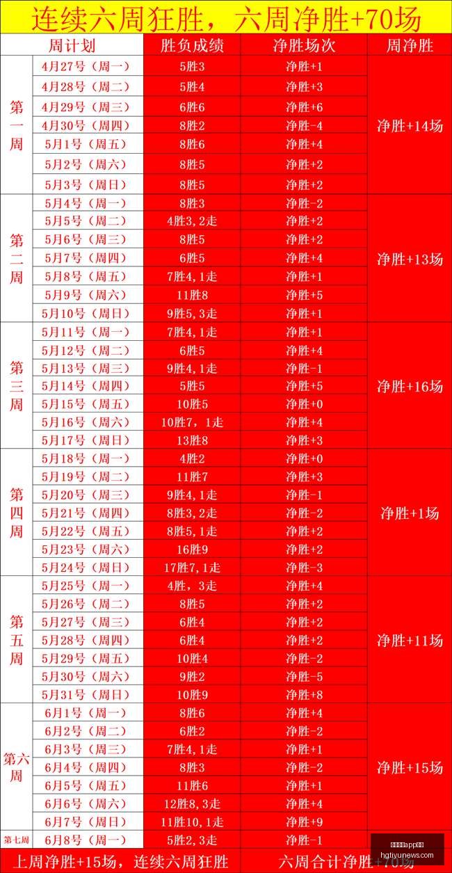 黎明杀机电,影剧本终定,导演揭晓幕,皇冠体育app下载,皇冠体育官网,澳门皇冠体育,bet皇冠体育在线