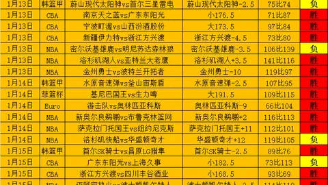 【震撼开局！成都蓉城亚冠三连胜，新赛季豪情万丈显新风貌】