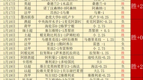 AC米兰与国际米兰意甲对决握手言和 1-1平分秋色