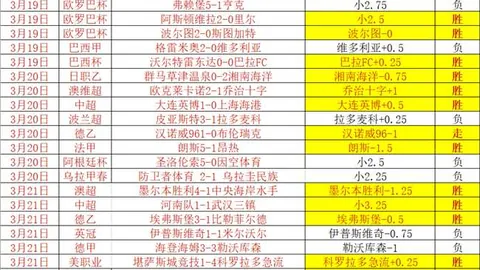 【震惊！巴特勒右膝重伤！勇士紧急发声，ACL撕裂风险引关注】