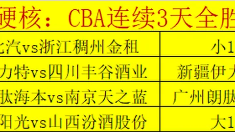 魔兽世界1205新玩法揭晓：专家推荐T2装备属性升级