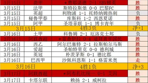 皇冠体育app下载